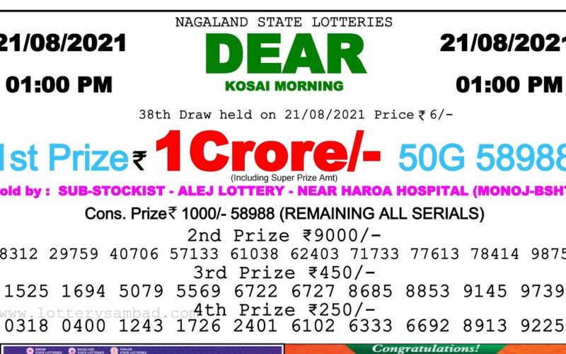 Dhankesari Lottery Sambad Result Result 01:00Pm, 06:00 Pm and 08:00 Pm